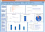 create interactive excel dashboard with charts and slicers